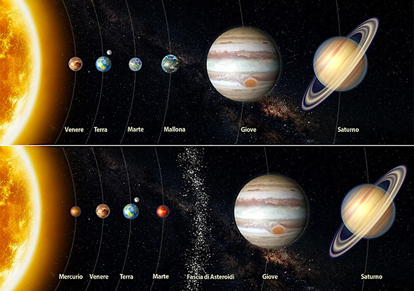00 Sistema solare prima e dopo Mallona web 2